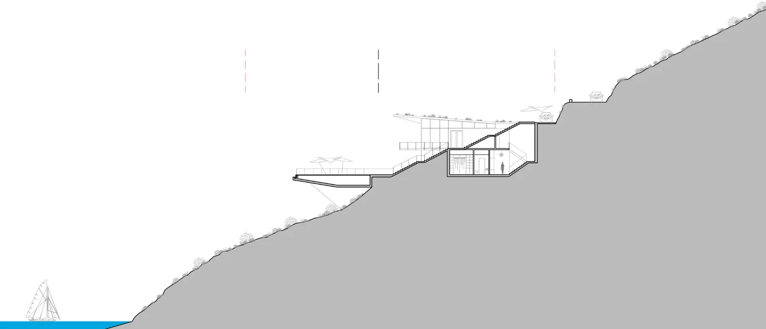 Longitudinal section