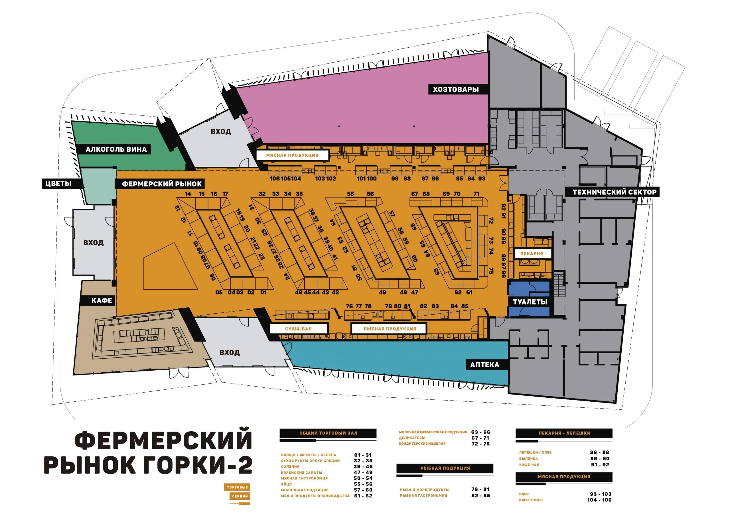 Lay-out