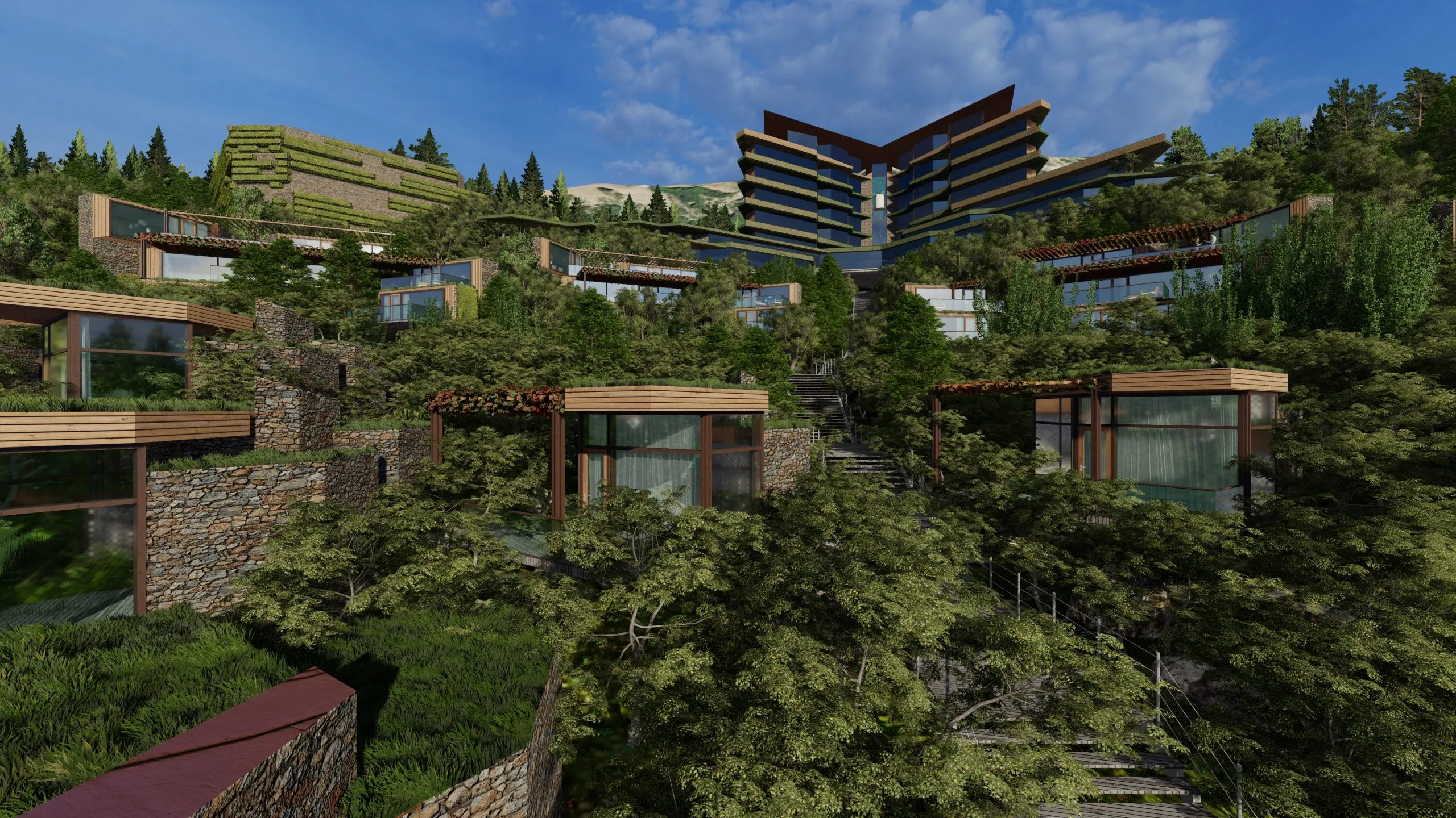 Resort Connectivity